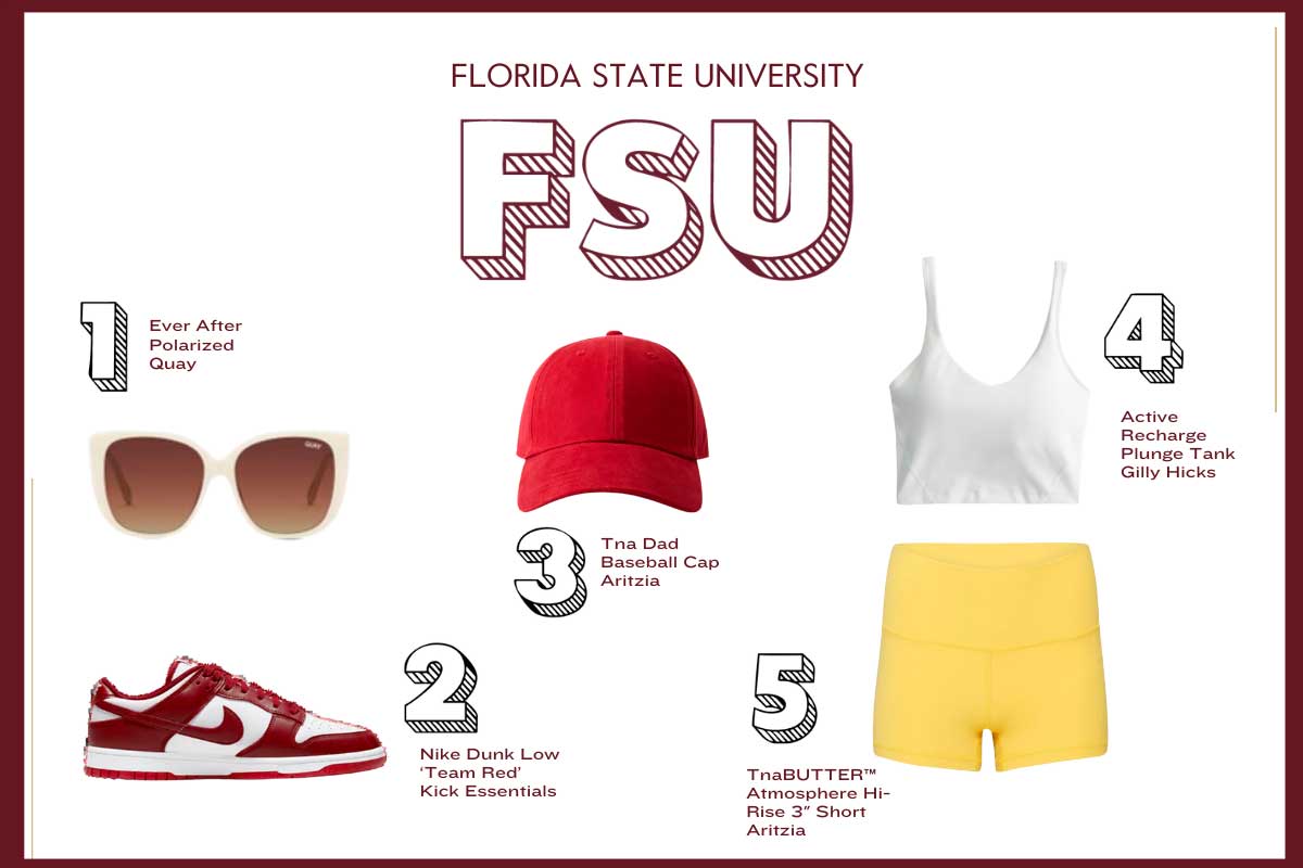 Florida state university looks