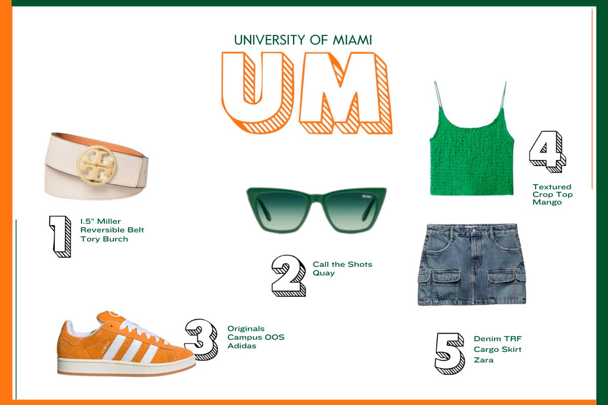 University of Miami looks